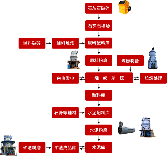 3肖三期必开一期